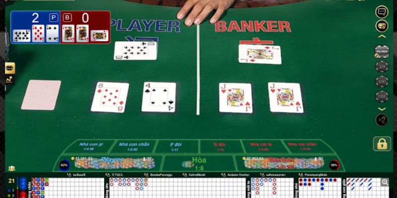 Các chiến thuật cược trong luật chơi Baccarat